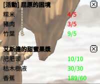 https://images.plurk.com/7u1vTB0GmOydDcidxeMN0w.png