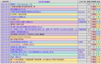 https://images.plurk.com/7u8awEBukSdTAoDKwi1NjX.png