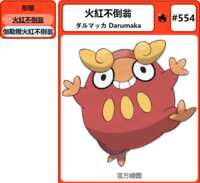 https://images.plurk.com/7uBwJyl14m6ZUm0SJDb2Kq.png