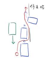 https://images.plurk.com/7uZ7Hy5TAuwQKE2aK1nByC.png