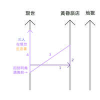 https://images.plurk.com/7v8ukQr30tHG3u7FISfzgU.jpg