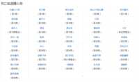 https://images.plurk.com/7vdBESCWhTtEGNvED5GjPs.png
