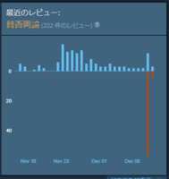 https://images.plurk.com/7vl7KmC5wSsB1RbdfNZfPi.png