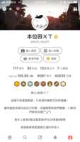 https://images.plurk.com/7wdguNO6w2JPGKW9pjLhLI.png