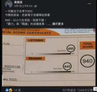 https://images.plurk.com/7xUlvDUYywteBgJgkx4l9V.png