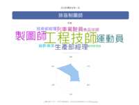 https://images.plurk.com/7xxXSg8c05y2LtOuqj0zHF.png