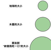 https://images.plurk.com/7yVCGjSWysc1O82d1DqZwO.jpg