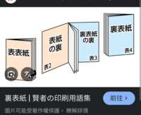 https://images.plurk.com/7ymWtSWi8pOiDop37gVFor.png