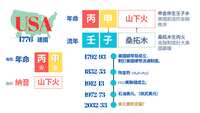 https://images.plurk.com/7za5xVCl1NrUkgKiqhnWou.png