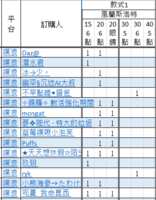 https://images.plurk.com/7zvW0lfTQM0NJN4xodIGnY.png