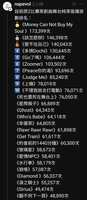 https://images.plurk.com/7zzefxVDqFRNG8RazqfMTW.jpg