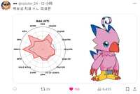 https://images.plurk.com/9AWg4DtHzMOmRtC9qxp9m.png