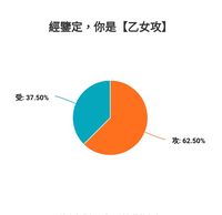 https://images.plurk.com/9FuXCAkIFYDRH3VCK5Xze.jpg