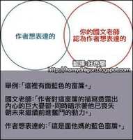 https://images.plurk.com/9bcdvF2ypTdXERi7QrZaM.png