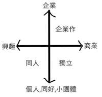 https://images.plurk.com/AZdLim8Exa3VrpUpTJ4eN.png