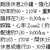 https://images.plurk.com/AsJIvmBJb8wVLnfAW2btK.png