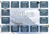 https://images.plurk.com/B7m9Q4RYs8CSnXG1fn1oz.png