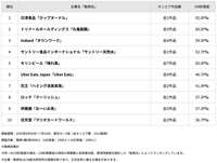 https://images.plurk.com/BdTjRd5mibxjozHQMx7S8.png