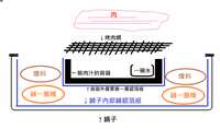 https://images.plurk.com/BePpFrezSk5CPEjvRlwGN.png