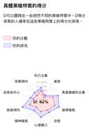 https://images.plurk.com/C8LH3aEQVc4YHzQBCIMrz.png