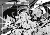 https://images.plurk.com/CAf2gd03eWsptS61p40LT.png