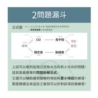 https://images.plurk.com/DRVYWJirk5Qrl0ie2jae0.png