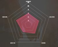 https://images.plurk.com/Dtlp2dkS6bG3s1VesHoaa.png