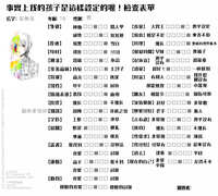 https://images.plurk.com/Dtq1rO807lw5l5qEt0IY.jpg