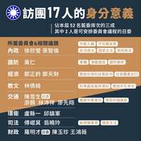 https://images.plurk.com/E3I5KEqrAeWcNgR1kTUBc.png