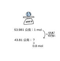https://images.plurk.com/EIzc7RLVlSsYujnCqjMYa.jpg