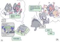 https://images.plurk.com/EYuGubtkzwBStmaCR09IU.png