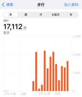 https://images.plurk.com/FA5MG9TBugJ5SCRak105q.jpg