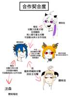 https://images.plurk.com/GMW9HPGKqLPJaGJ1BkNhB.png