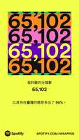 https://images.plurk.com/Gy4n0WjQ49W2dNnonfZbK.jpg