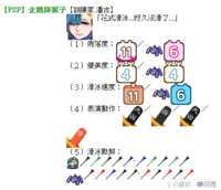 https://images.plurk.com/HJxEsf9PCld2ONy1yQeak.png