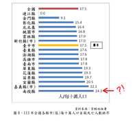 https://images.plurk.com/HQKEsd5nZ5hNK6pR02vLE.png