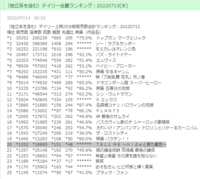 https://images.plurk.com/Hder311D9TvEg6OByBYxM.png
