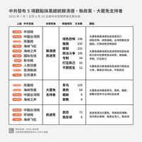 https://images.plurk.com/HmQ6gH8L9E62NdH9haBBq.png