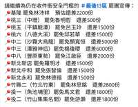 https://images.plurk.com/HmjFYNx3FjFllVcuVfzYx.png