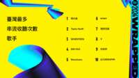 https://images.plurk.com/I6wsE3TVaCkzSs6j5x5QJ.png