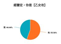 https://images.plurk.com/IRHXkbhA8rg9Flr2l5KkF.jpg