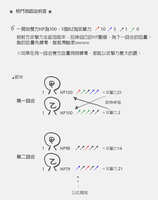 https://images.plurk.com/Jc9M5CNHO8YbAaDyC3ISy.jpg