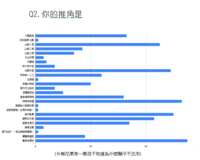 https://images.plurk.com/KKU3f4QJ60P1d0u74rf4b.png