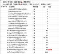 https://images.plurk.com/KZH0OYBGWYKTL1l1VJX1w.png