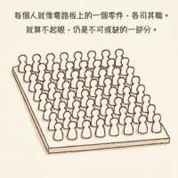 https://images.plurk.com/KkhACBgGdYvxDBuhK6l7I.png