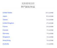 https://images.plurk.com/KlXOEbBFl3DeTG7NO8DgI.png