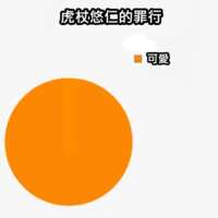 https://images.plurk.com/KnMyF40qocDmlH0dpSbVZ.png