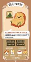 https://images.plurk.com/LTW5K2S9SGcE9EJt5briD.png