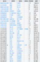 https://images.plurk.com/LZ66G5tMrCVjke2SjJbr2.png