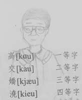 https://images.plurk.com/Lu7CQFpC8QGNMwgtw9SQB.jpg
